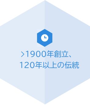 1900年創立、115年の伝統