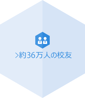 33万人の校友