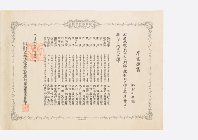 京都法政学校 卒業証書（第一期卒業生）