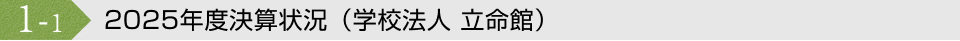 2025年度決算状況(学校法人 立命館)