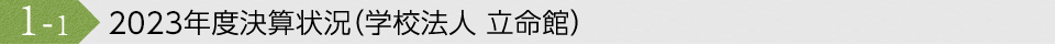 2020年度決算状況（学校法人 立命館）