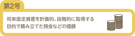 将来固定資産を計画的、段階的に取得する目的で積み立てた預金などの価額