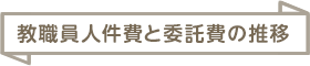 教職員人件費と委託費の推移