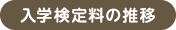 入学検定料の推移