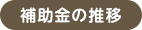 補助金の推移