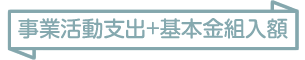 事業活動支出＋基本組入額