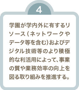 4 学園が学国内外に有するリソース(ネットワークやデータ等を含む)およびデジタル技術等のより積極的な利活用によって、事業の質や業務効率の向上を図る取り組みを推進する。