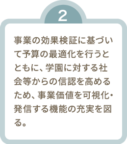 財政運営基本方針2