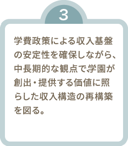 財政運営基本方針3