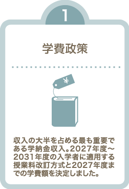 1 学費政策
