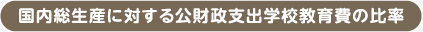 国内総生産に対する公財政支出学校教育費の比率