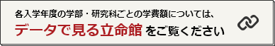 各年度の学部・研究科ごとの学費額については、データで見る立命館をご覧ください