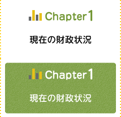 Chapter1 現在の財政状況