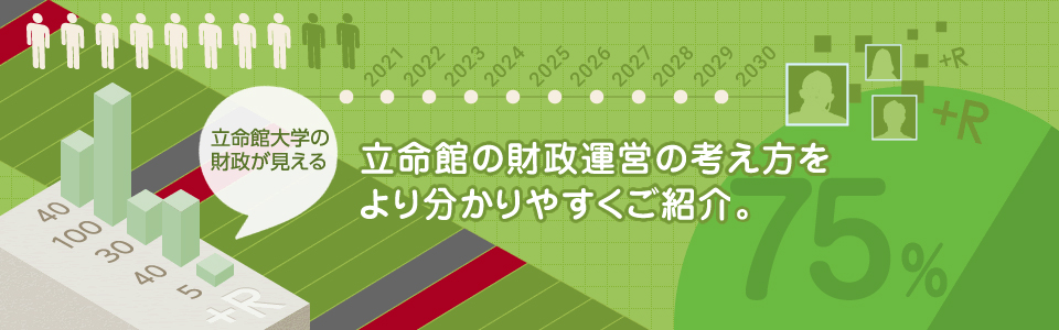 立命館の財政状況をより分かりやすくご紹介。