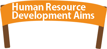 Human Resource Development Aims