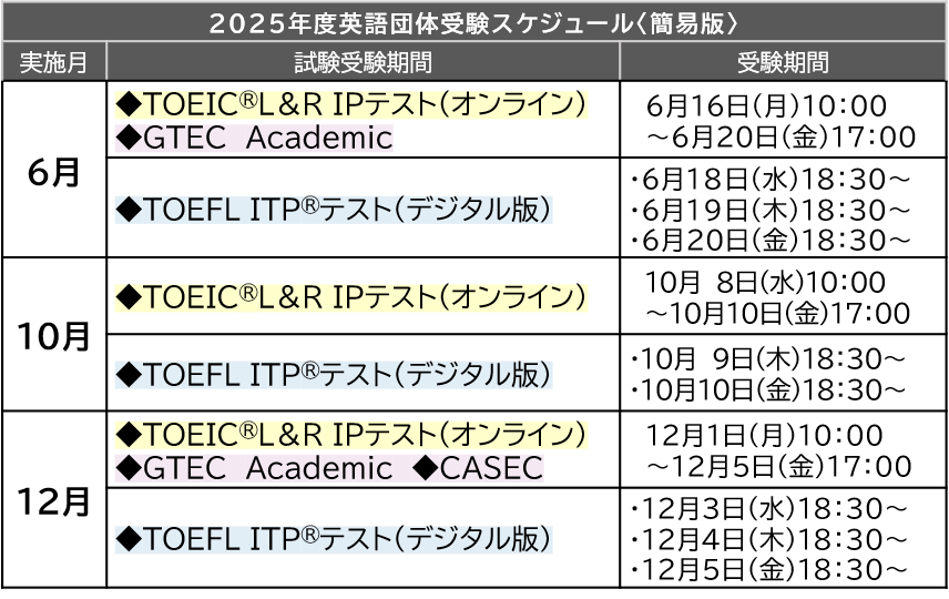 年間簡易スケジュール