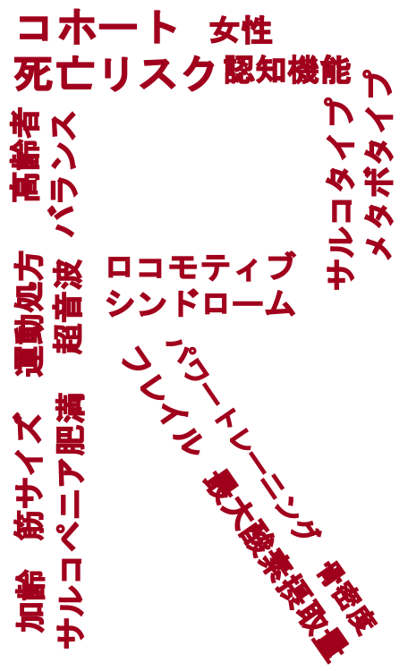 研究分野