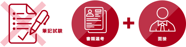 筆記試験を廃止し書類選考と面接のみになります。