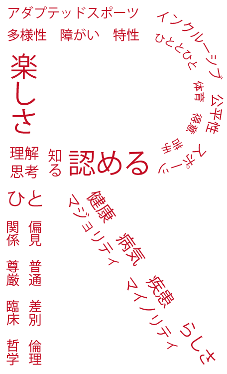 研究分野