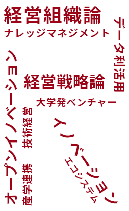 研究分野