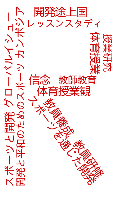 研究分野