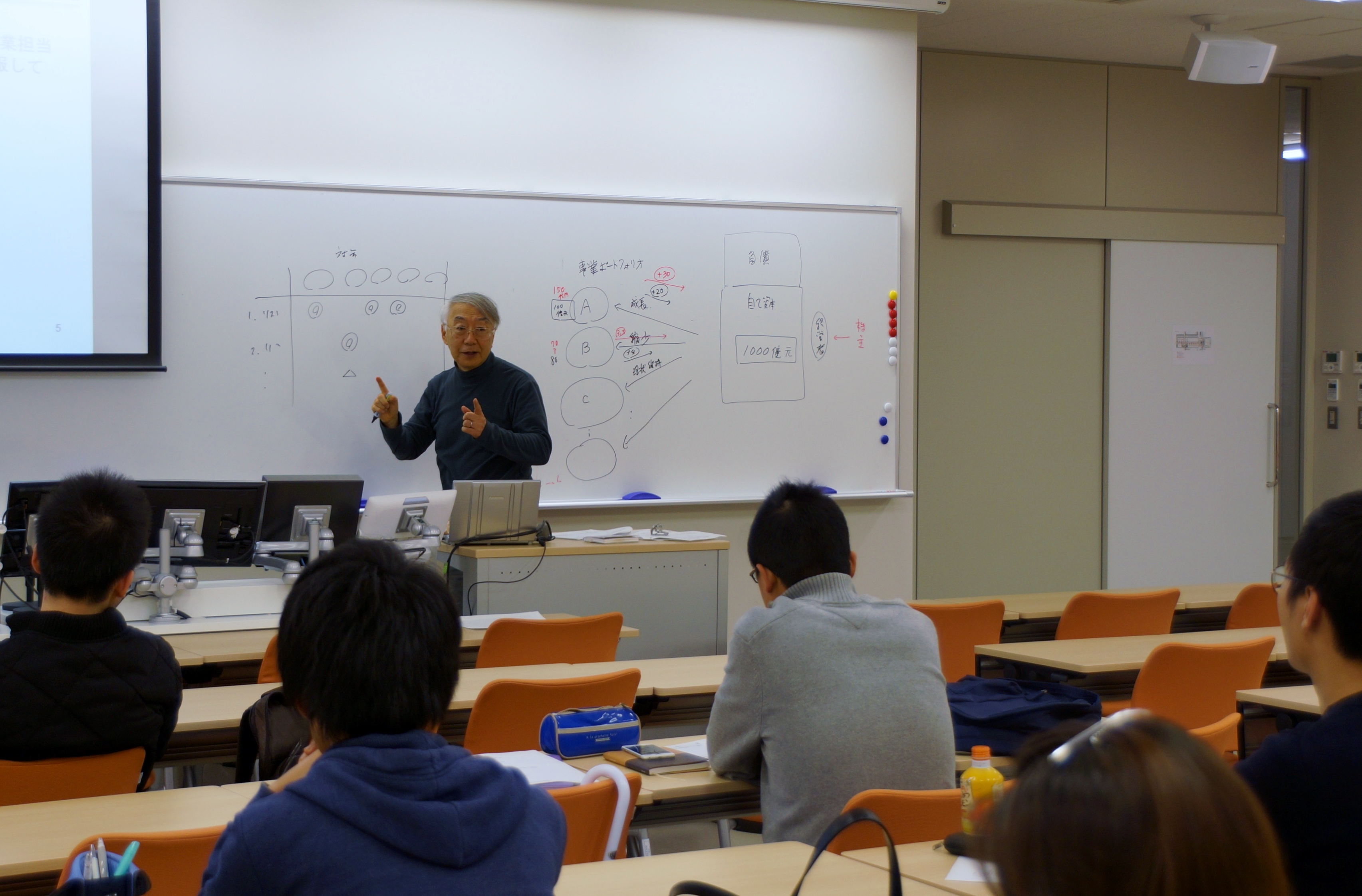 講義風景をお見せします 第３弾 企業リスク マネジメント News Event 立命館大学mot大学院 テクノロジー マネジメント研究科 立命館大学