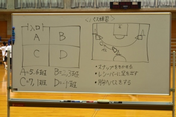 ホワイトボードを使って授業内容を分かり易く伝えます