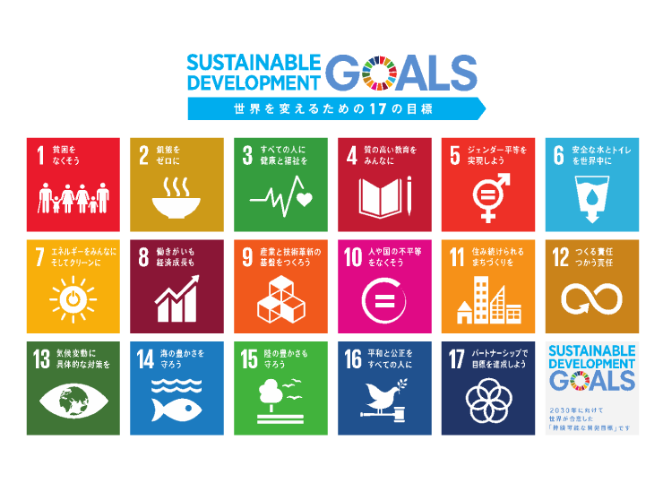 SDGs ( Sustainable Development Goals)