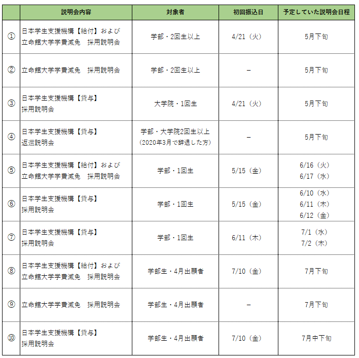 2020setumeikaiinfo