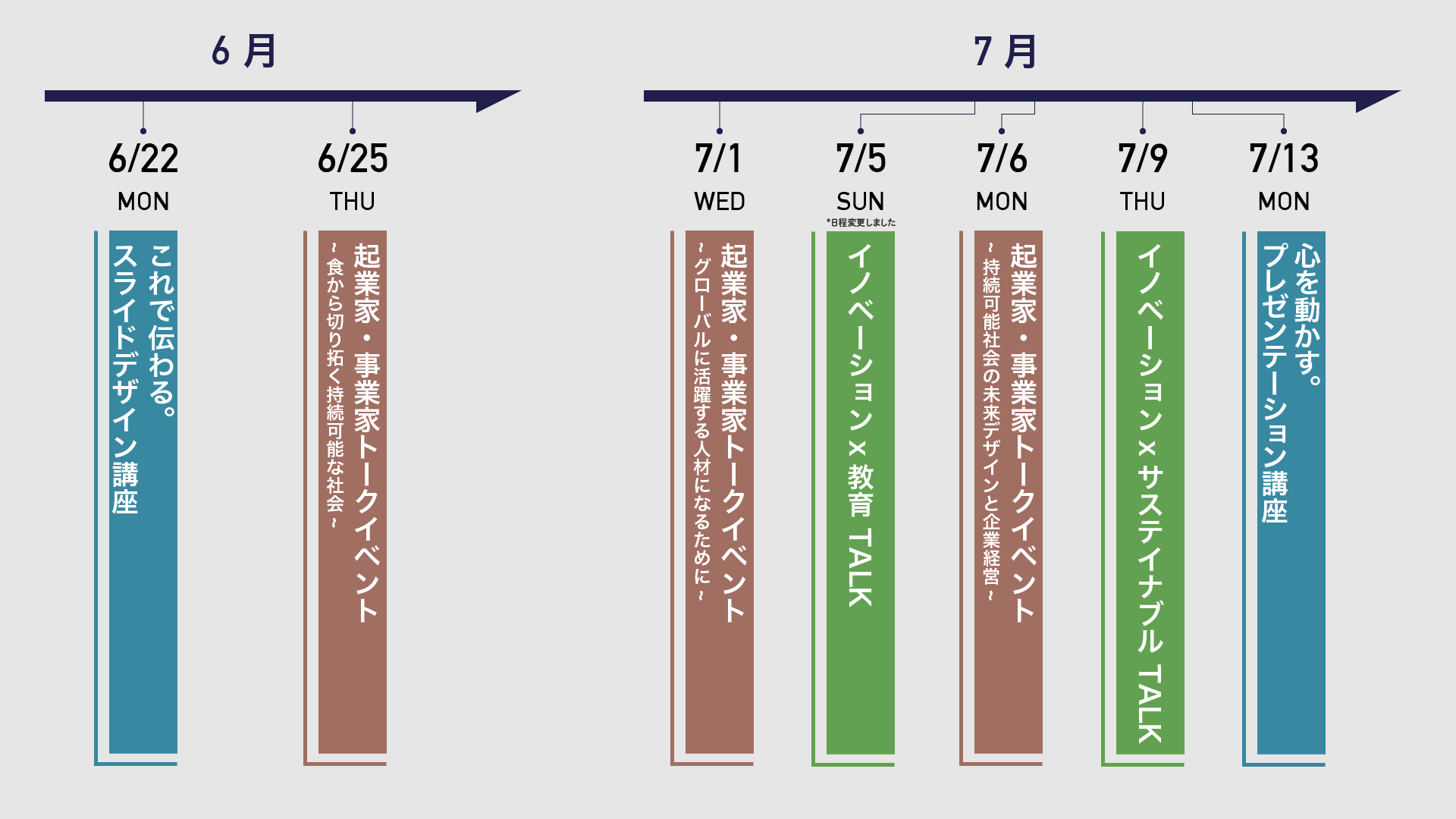 BOOST日程 