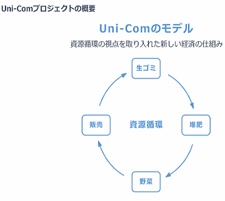 2020年度+R奨学金成果報告会-5