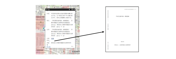 発掘調査地点の調査概要（PDF）の閲覧