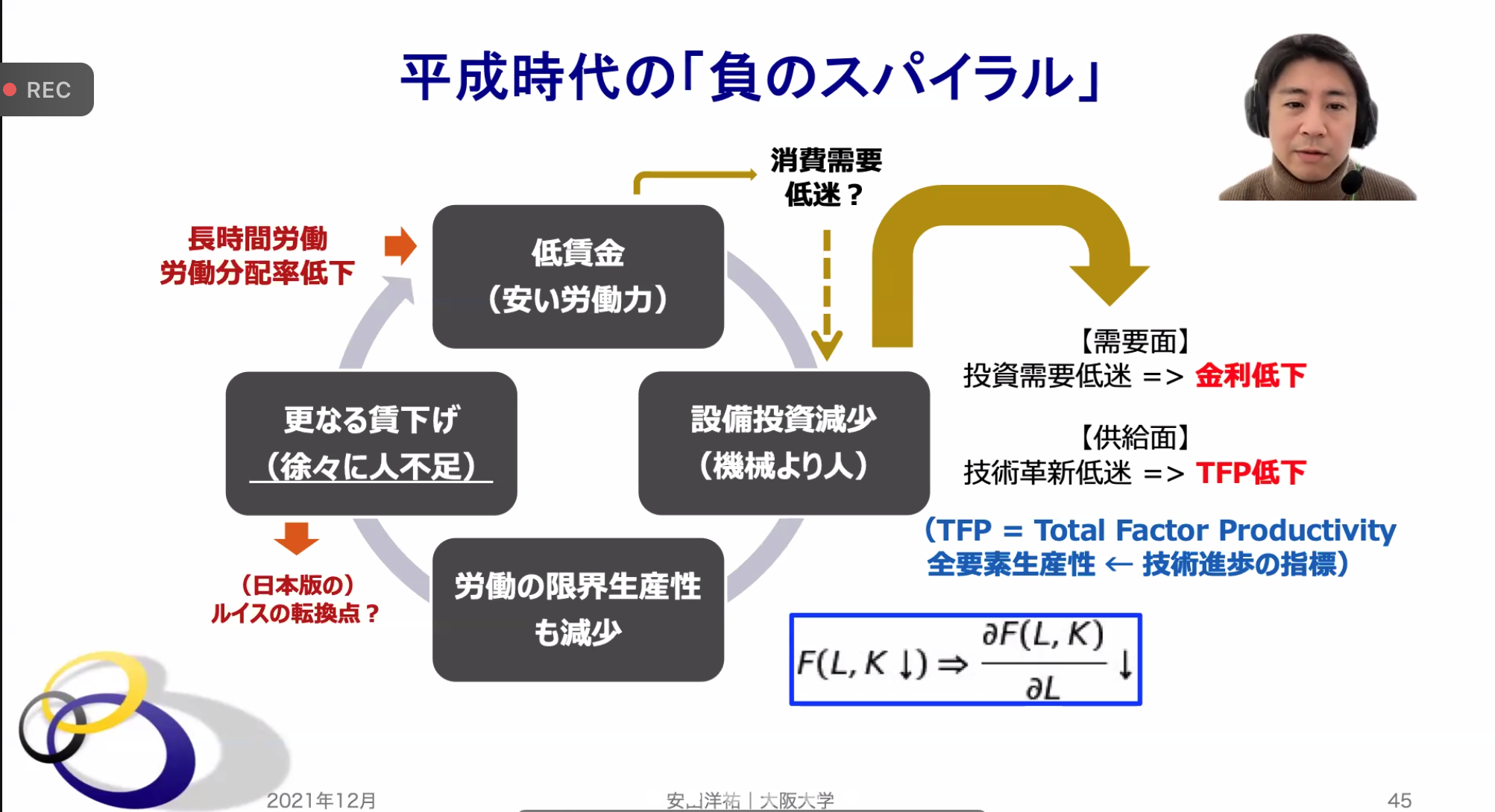 211214_yasuda 211214_yasuda2