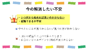 20220214就活企画アンケート1