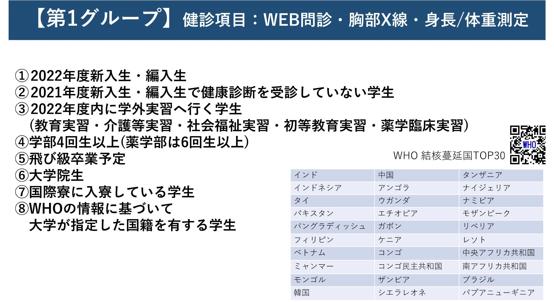 2022学生健康診断グループ1日本語