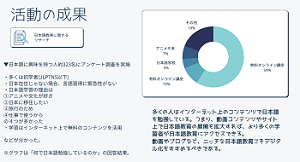 2021年度challenge奨学金成果報告会-4