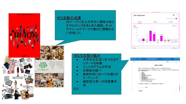 みらいゼミレポート「雑誌」ゼミ