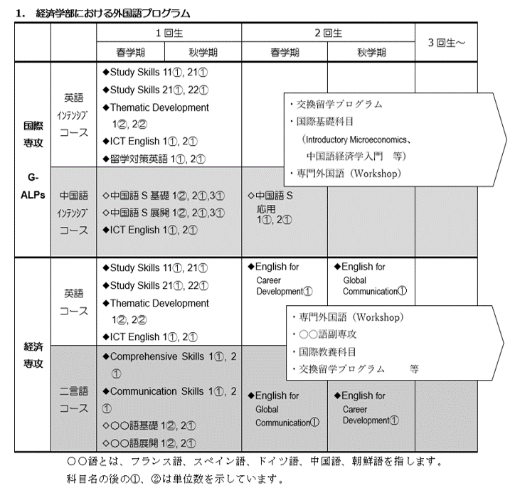 24kurasuwakeonline_keizai