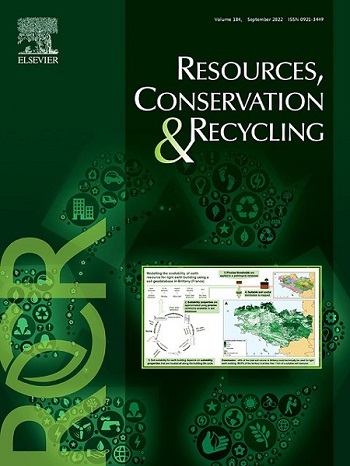 笹尾俊明先生が行った研究の成果が学術雑誌 Resources, Conservation and Recycling に掲載されました。