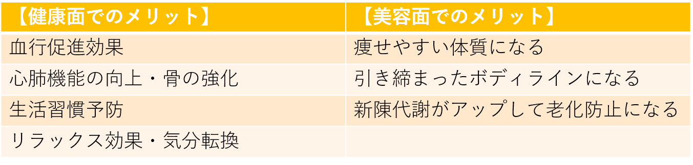 202210コラム図