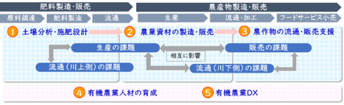 rclub/imge20221027  b_news07