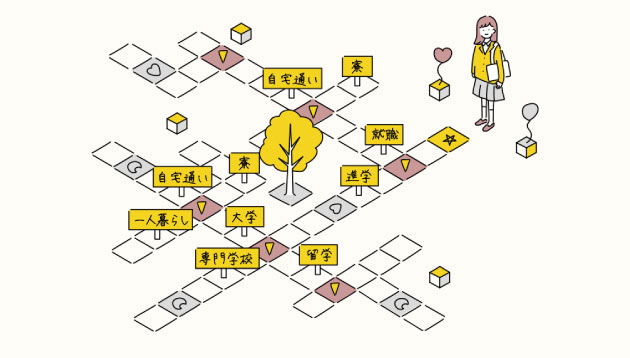 選択肢は1つじゃない！　進路や恋愛に悩む女子へのアドバイス