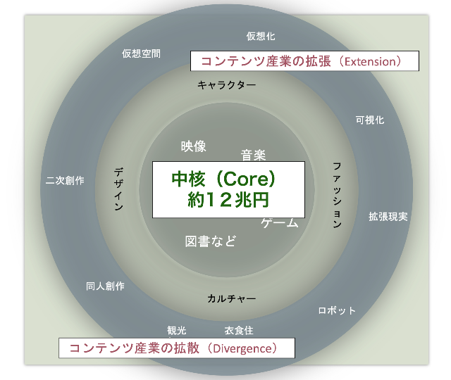 cias/db20221115-2