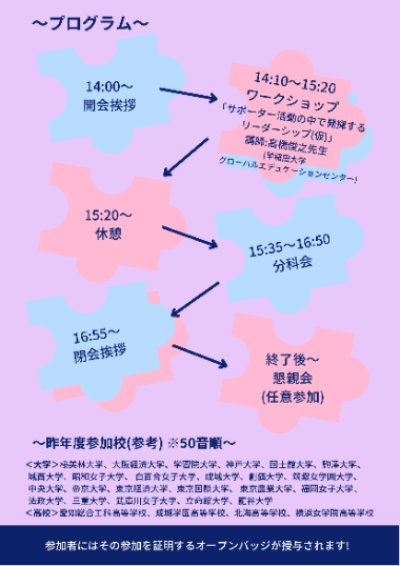 20221206_supportersforum2022_2