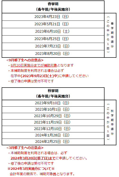 2023年度 TOEIC年間テスト日程