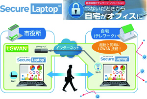 製品・サービス イメージ1