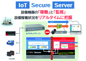 製品・サービス イメージ1