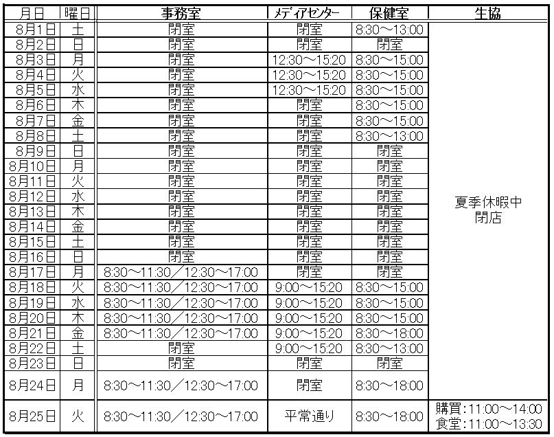 nkc/news_202008gaku