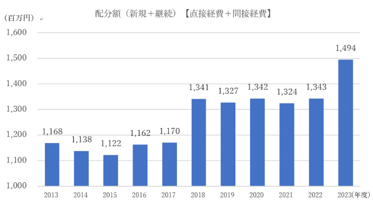 rclub/imge20240301 b_news01