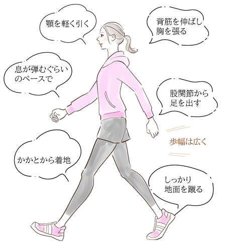 202301コラム脳